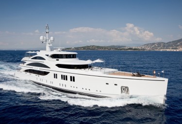  Charter the Extraordinary 11.11 in the Caribbean or the Med