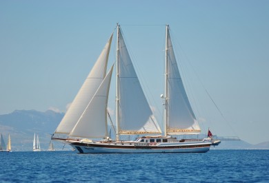 Charter Gulet CANER IV Sailing Profile