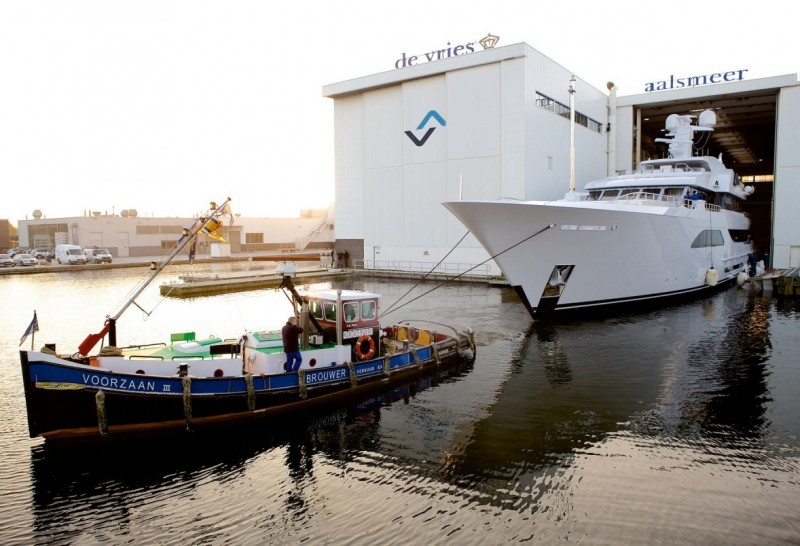 Un Constructeur de Yachts de Location à Connaître: FEADSHIP, l’Excellence Néerlandaise
