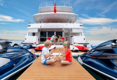 Sea, Sun, and Splendour: Why Yacht Charters Are the Epitome of Luxury